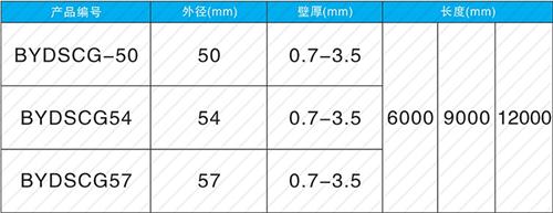 孝南钳压式声测管现货规格尺寸